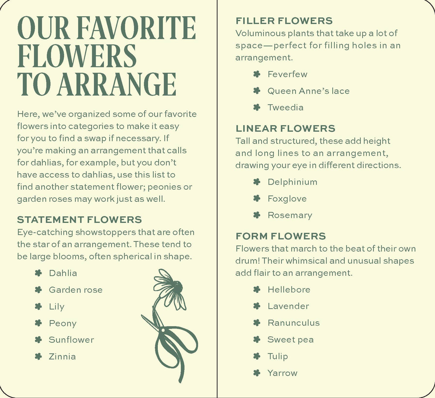 Chronicle Books - Floral Project Deck